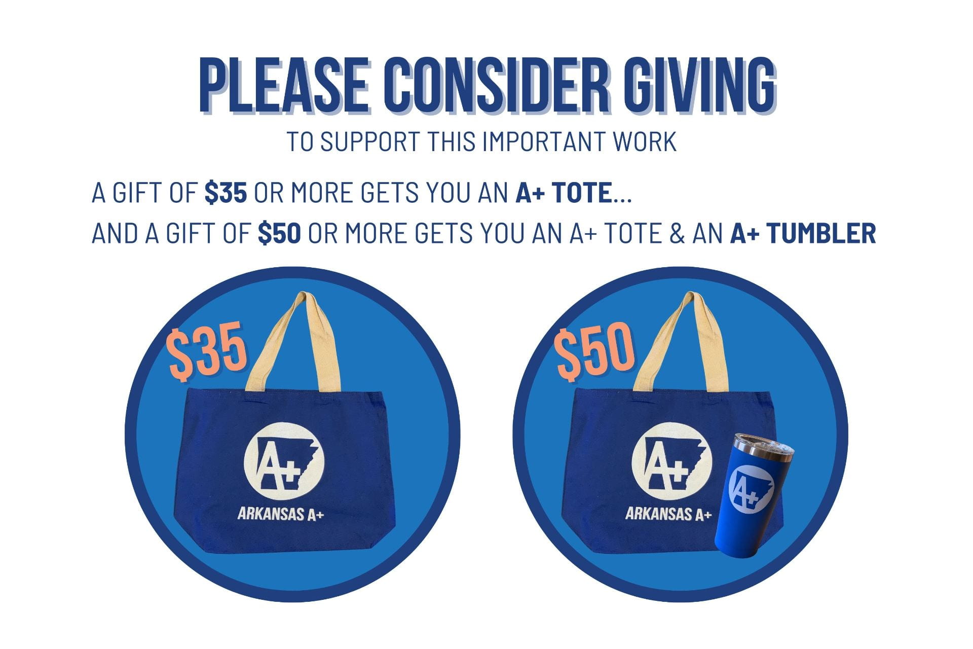 Infographic reading: "Please consider giving to support this important work. A gift of $35 or more gets you an A-Plus tote, and a gift of $50 or more gets you an A-Plus tote and an A-Plus tumbler.